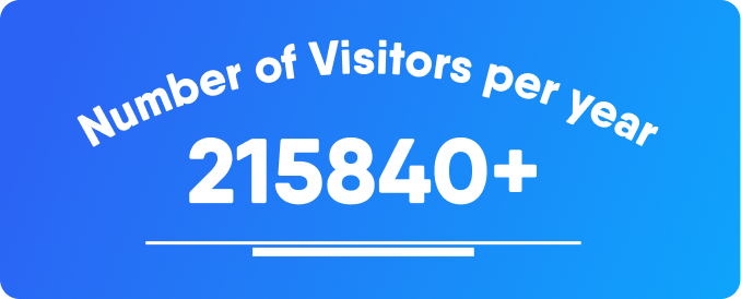 number-visits
